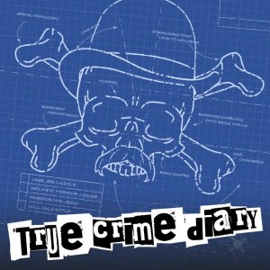 H.H.Holmes' Murder Castle